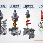 Flex nozzles of Jet Clean Center